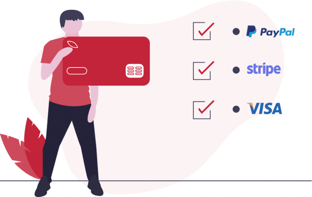 Woocommerce Webinar Integration Services